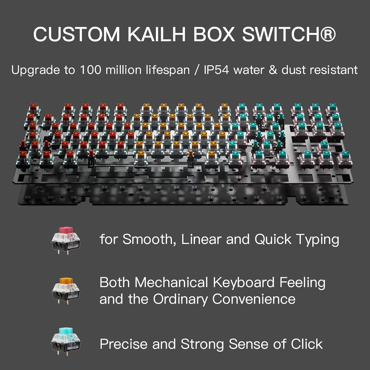 X3 Wireless Mechanical Keyboard TKL 87 Keys, Kailh Box 3.0 Blue Switch, Ergonomic, N-Key Rollover, Backlit Gaming Keyboard with Wrist Rest for Pc/Tablet/Ps/Xbox/Mac/Laptop